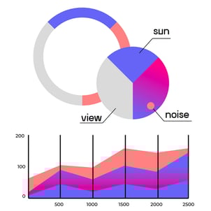 Performance Metrics_Comparisons-1