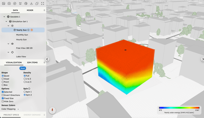 Visualization 1