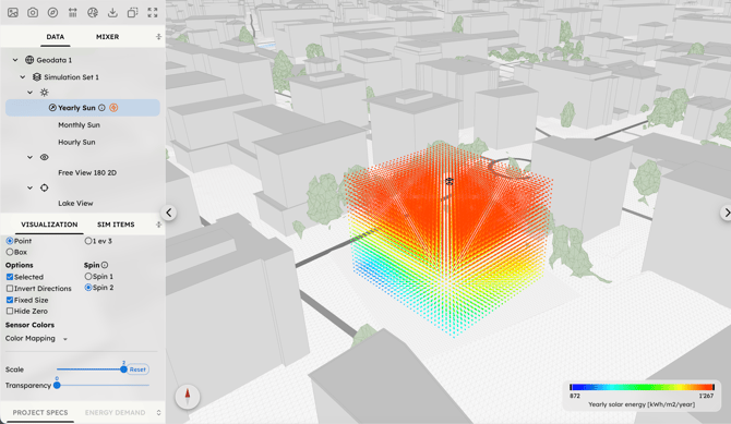 Visualization 2