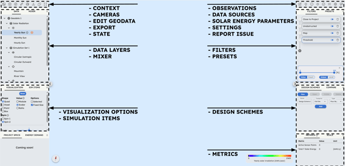 Visualizer - Introduction