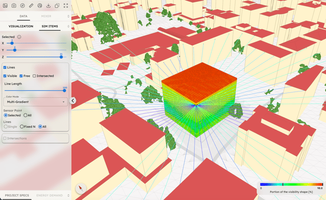 Visualizer . Sim items 1