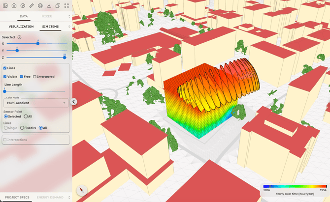 Visualizer . Sim items 2