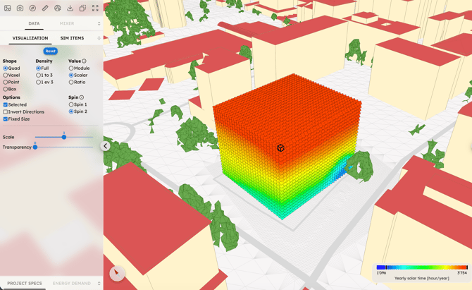 Visualizer . Visualization